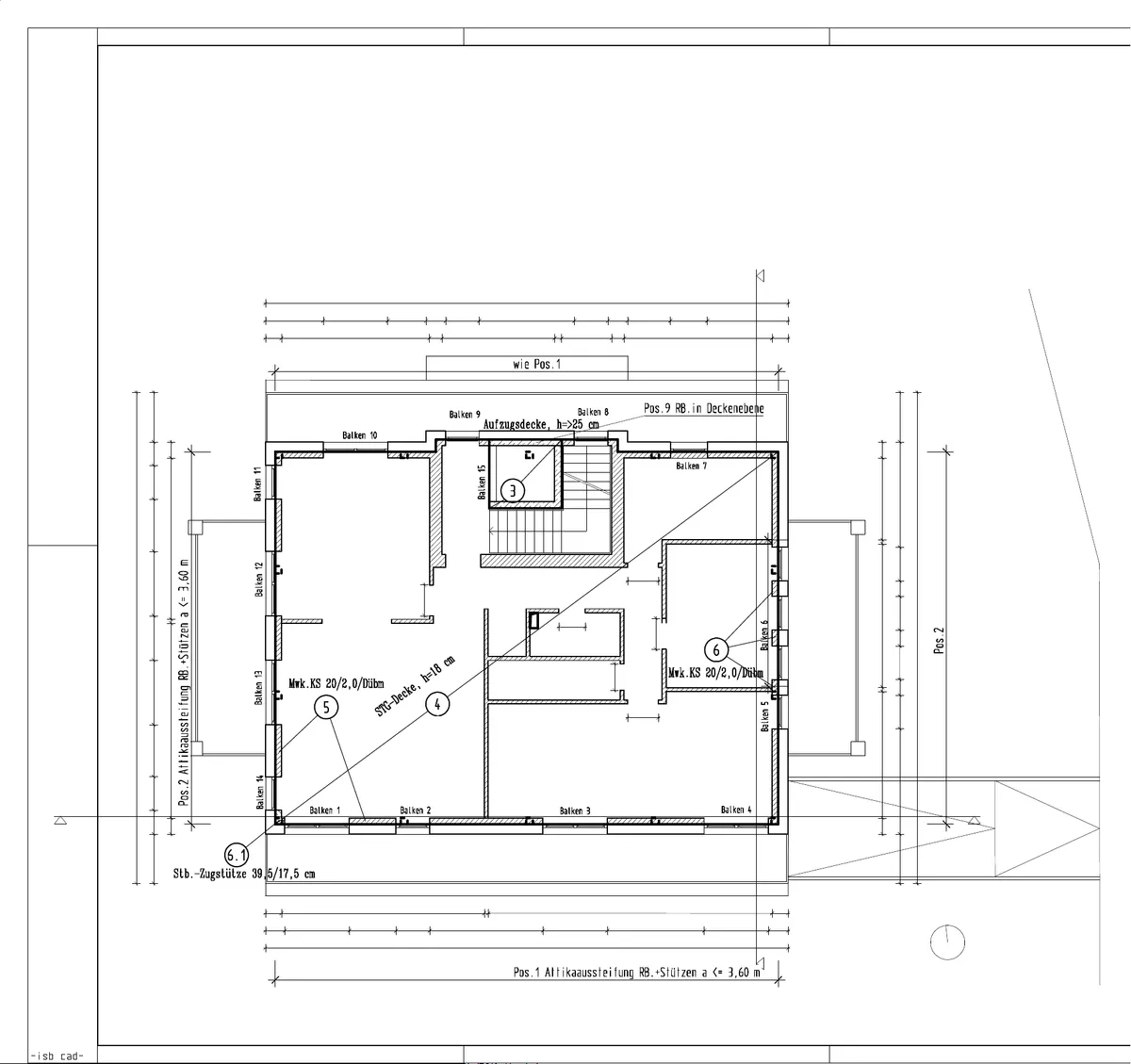 Statik Proje Modelleme