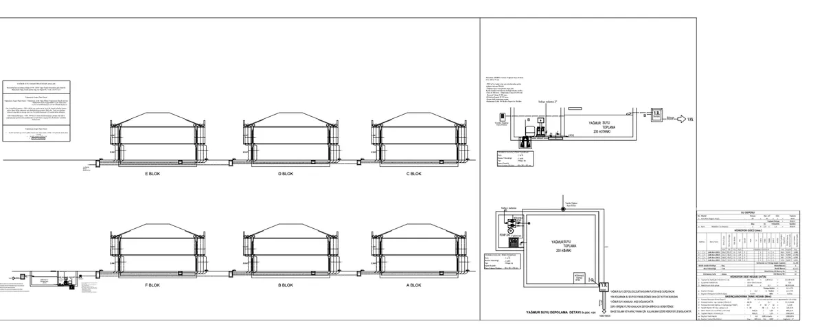 Sanitärtechnik Projektplan